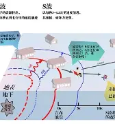 关于Rookie“开门红”细节曝光的信息|EVO真人网页版